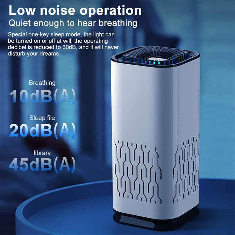 Portable Car Air Purifier - Nestek product image