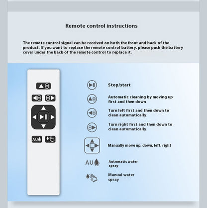 Automatic window cleaner for home use