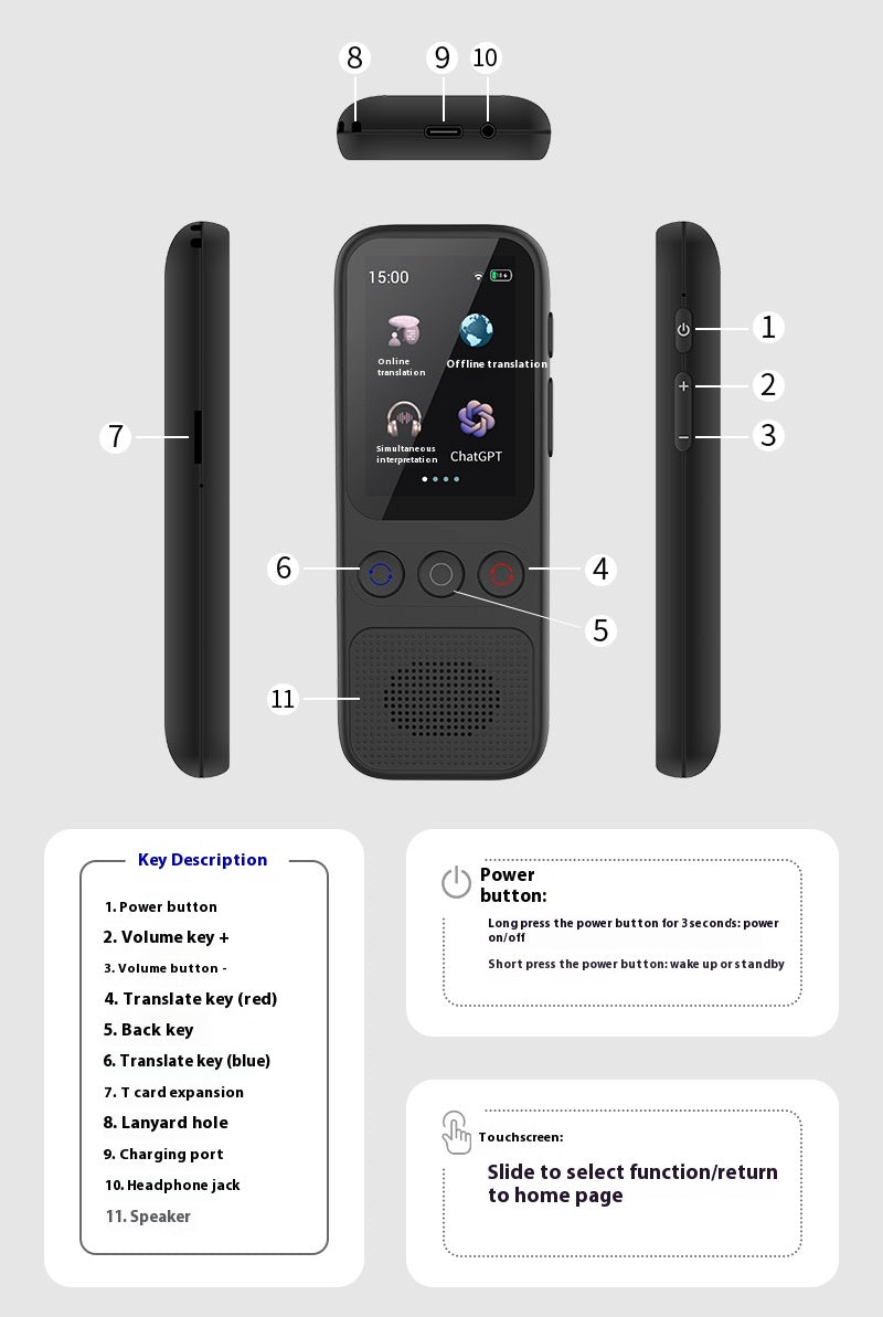 Portable language translator product detail
