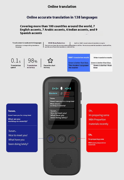 Travel translator handheld design