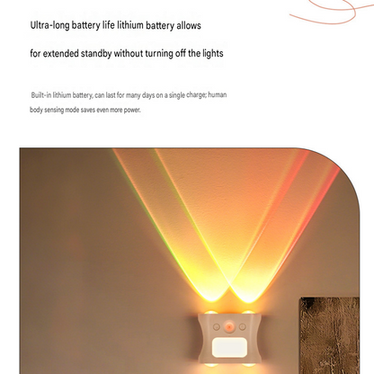 Transform Your Space with Our Rechargeable Motion Sensor Wall Light
