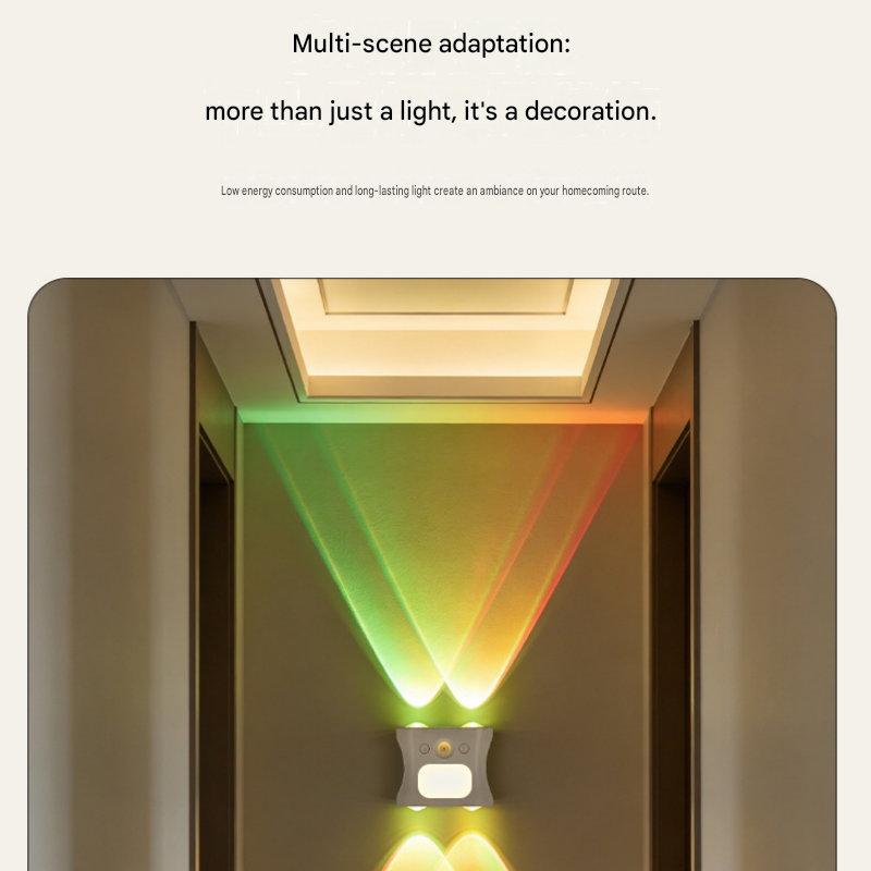 Transform Your Space with Our Rechargeable Motion Sensor Wall Light